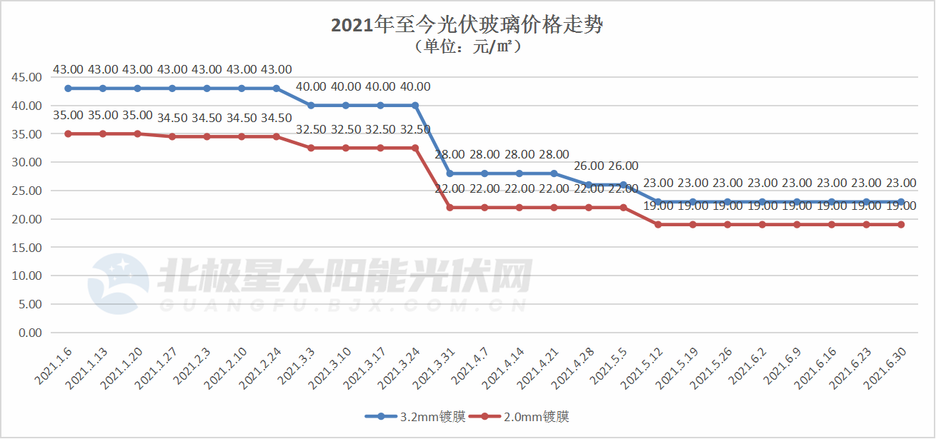 亚洲必赢·bwin(中国唯一)官方网站