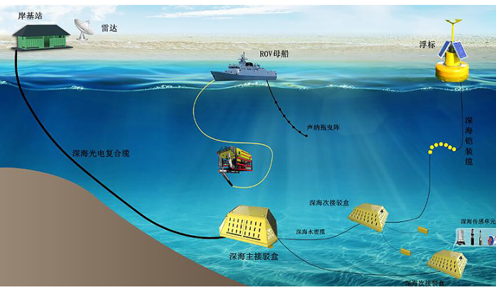 亚洲必赢·bwin(中国唯一)官方网站