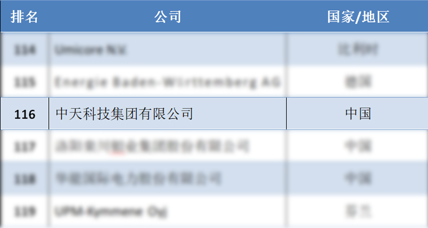 亚洲必赢·bwin(中国唯一)官方网站