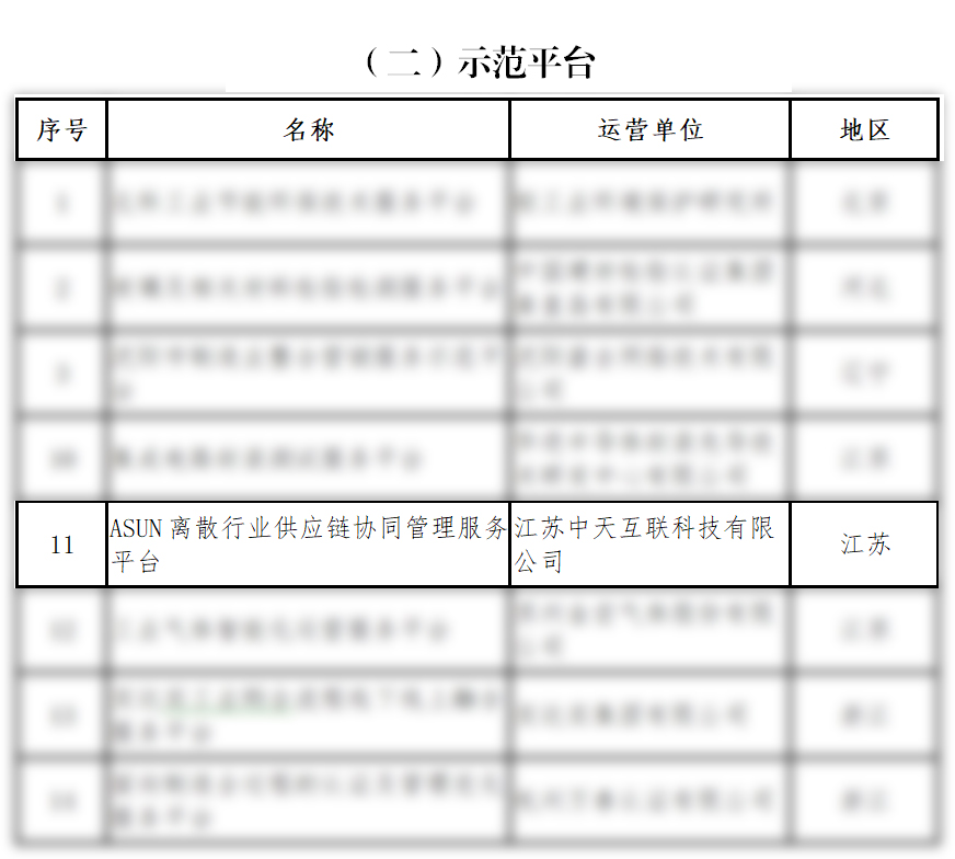亚洲必赢·bwin(中国唯一)官方网站