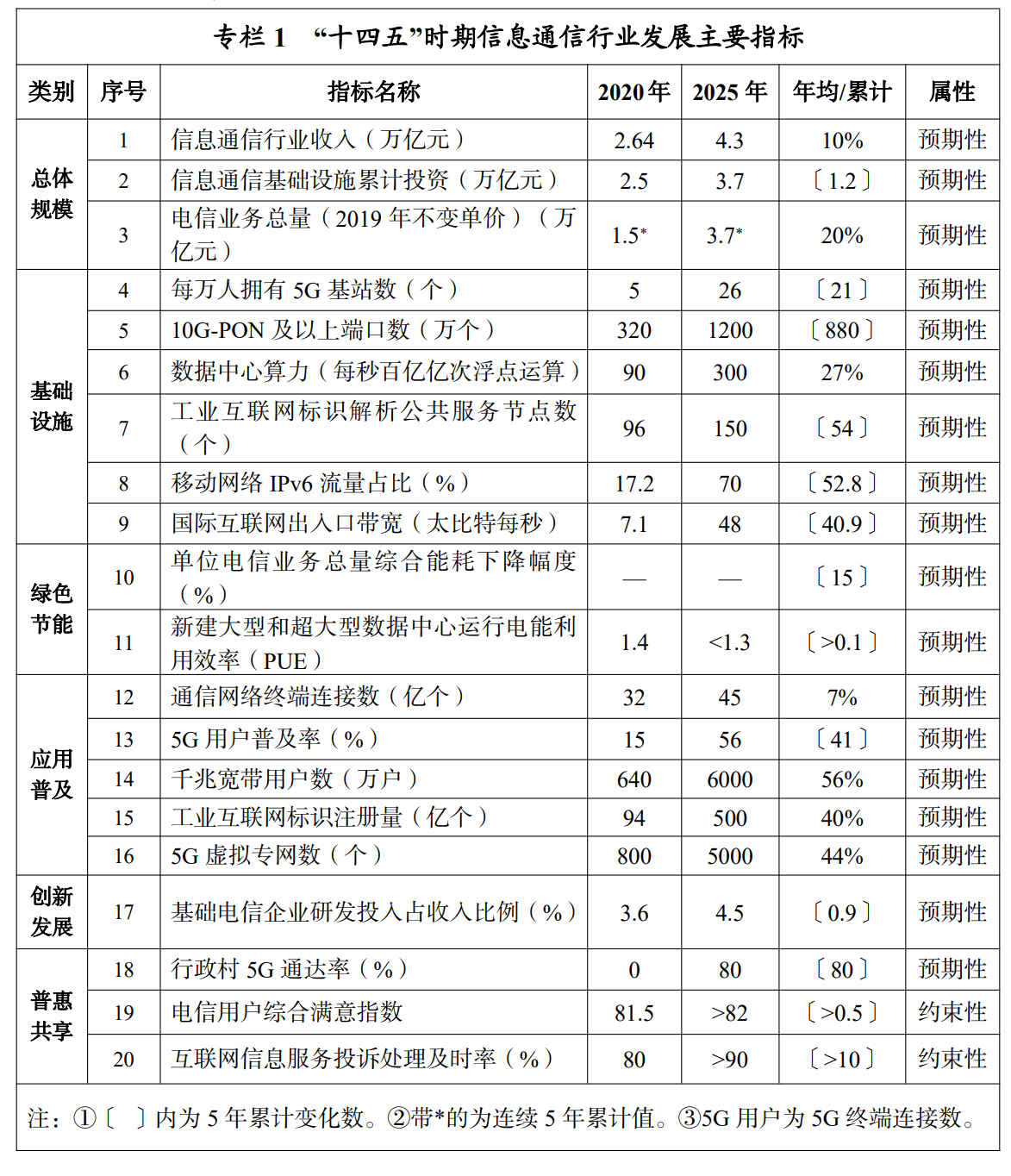 亚洲必赢·bwin(中国唯一)官方网站