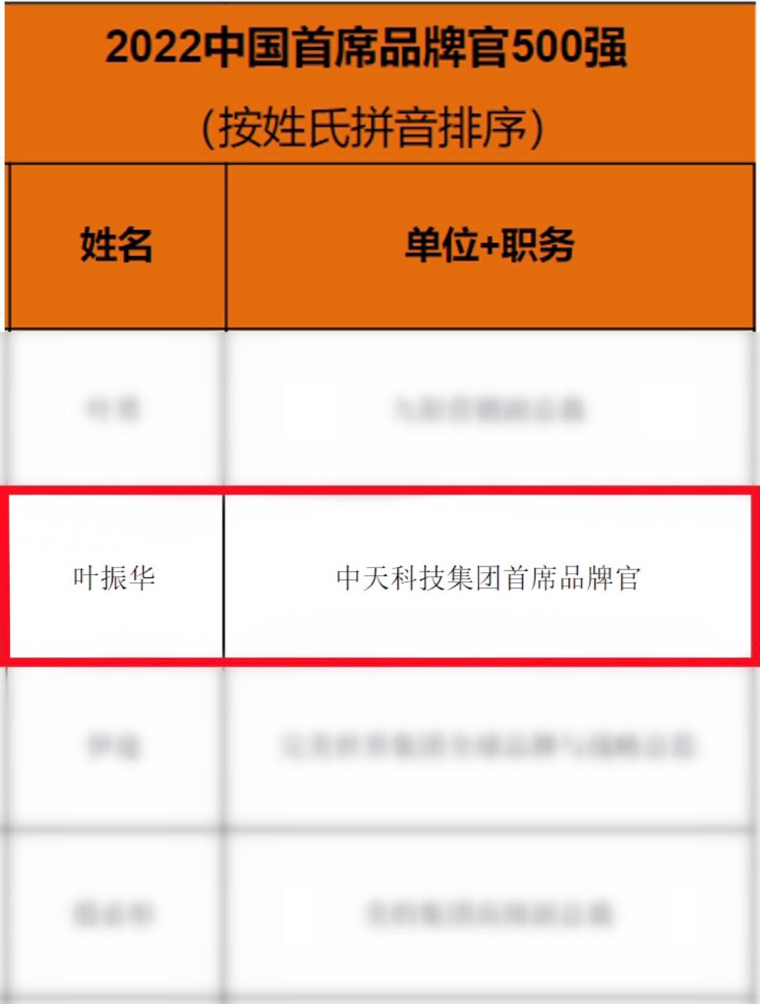 亚洲必赢·bwin(中国唯一)官方网站