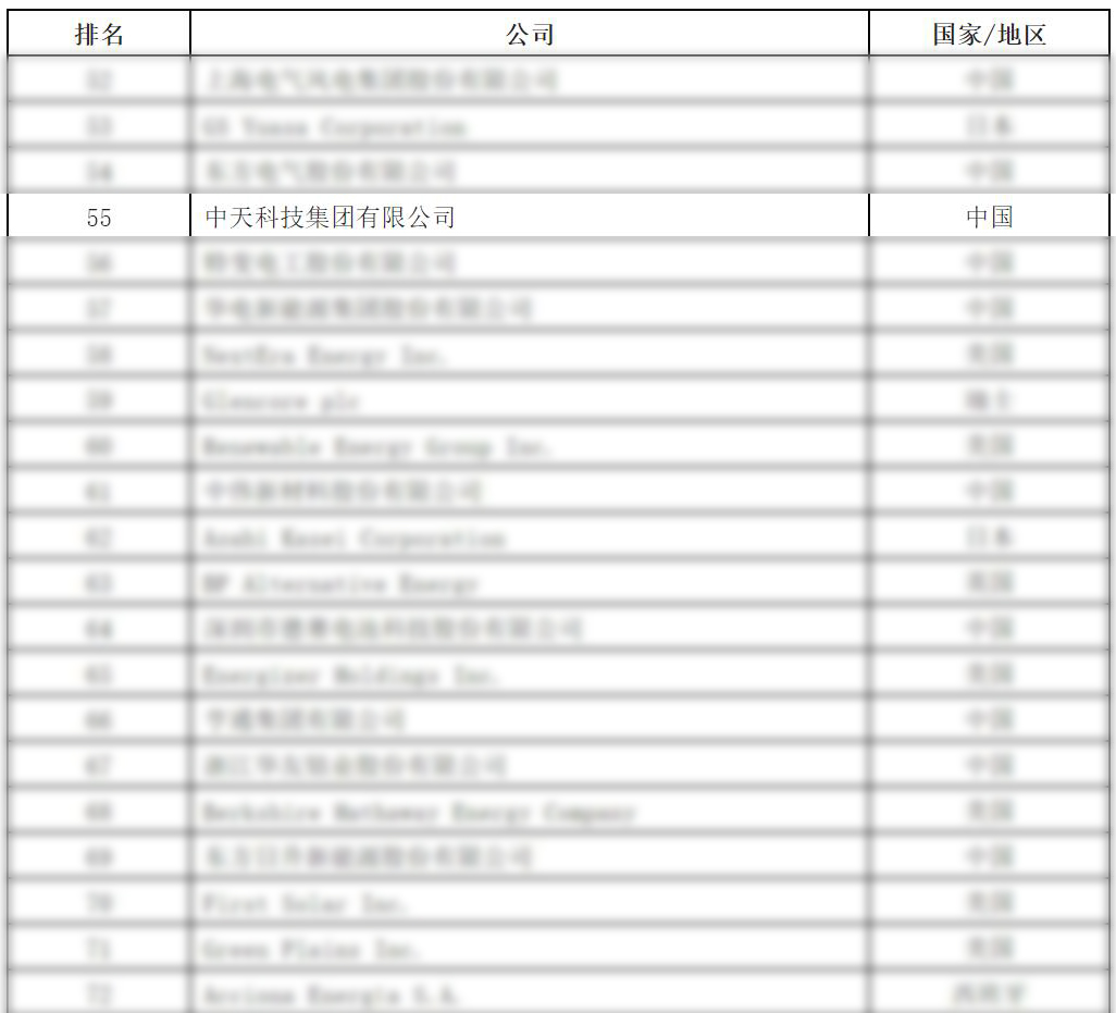 亚洲必赢·bwin(中国唯一)官方网站
