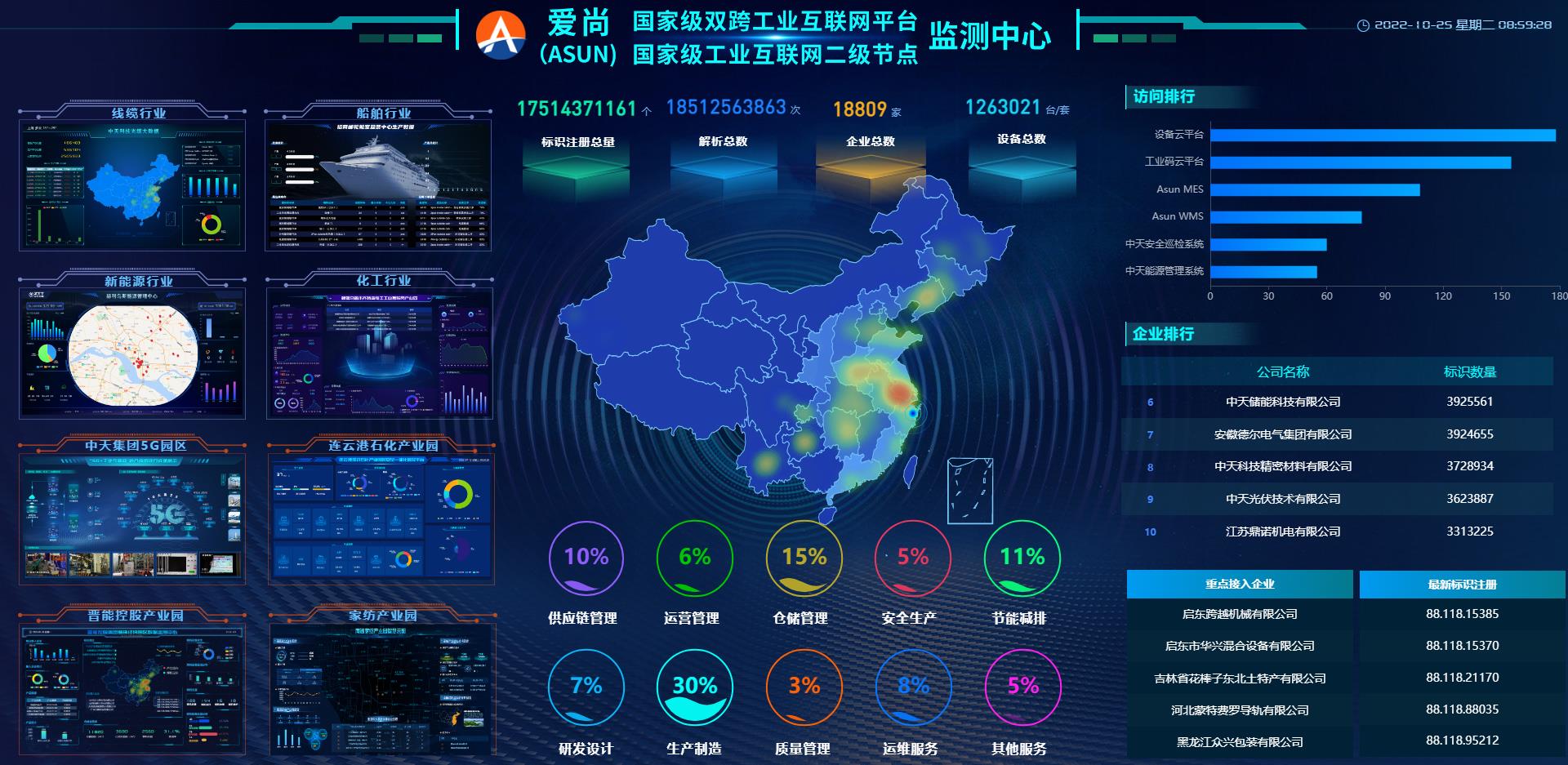亚洲必赢·bwin(中国唯一)官方网站