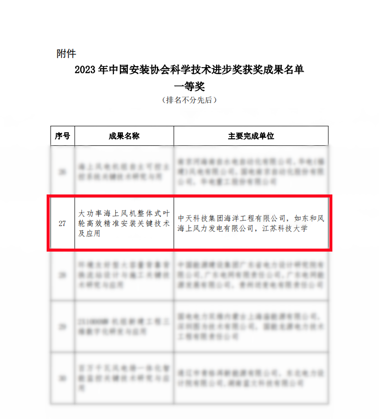 亚洲必赢·bwin(中国唯一)官方网站