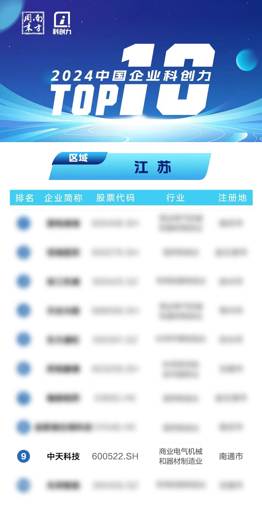 亚洲必赢·bwin(中国唯一)官方网站