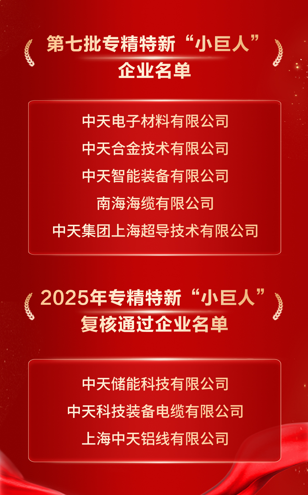 亚洲必赢·bwin(中国唯一)官方网站