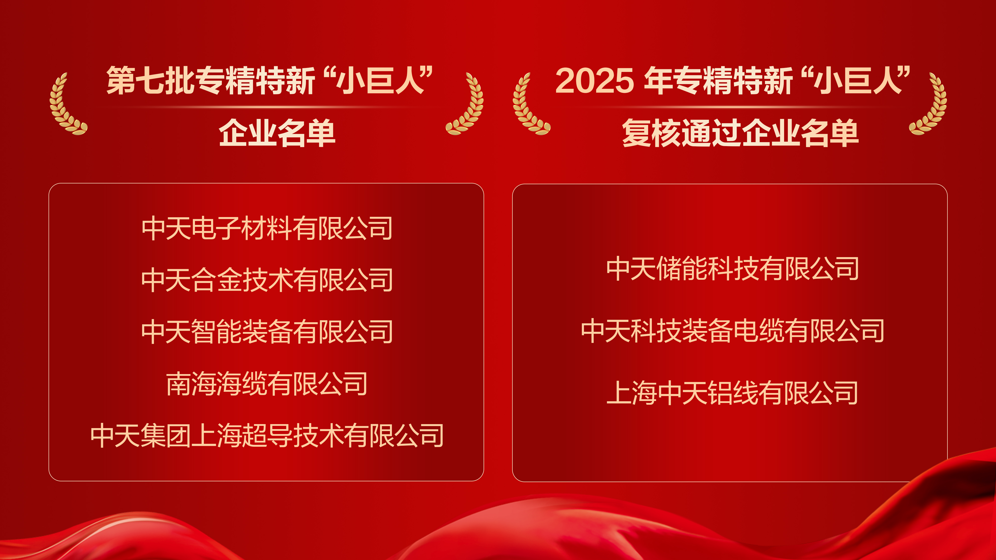 亚洲必赢·bwin(中国唯一)官方网站